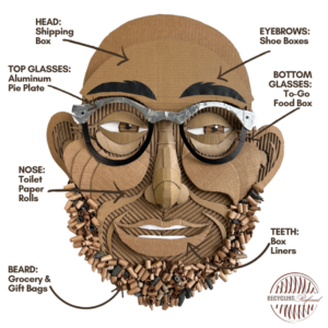 Explanation of how a portrait is made